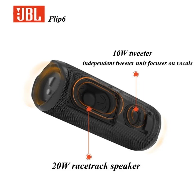 Głośnik Bluetooth JBL Flip 6 z – Jbl Speaker Flip 6 recenzja i cena