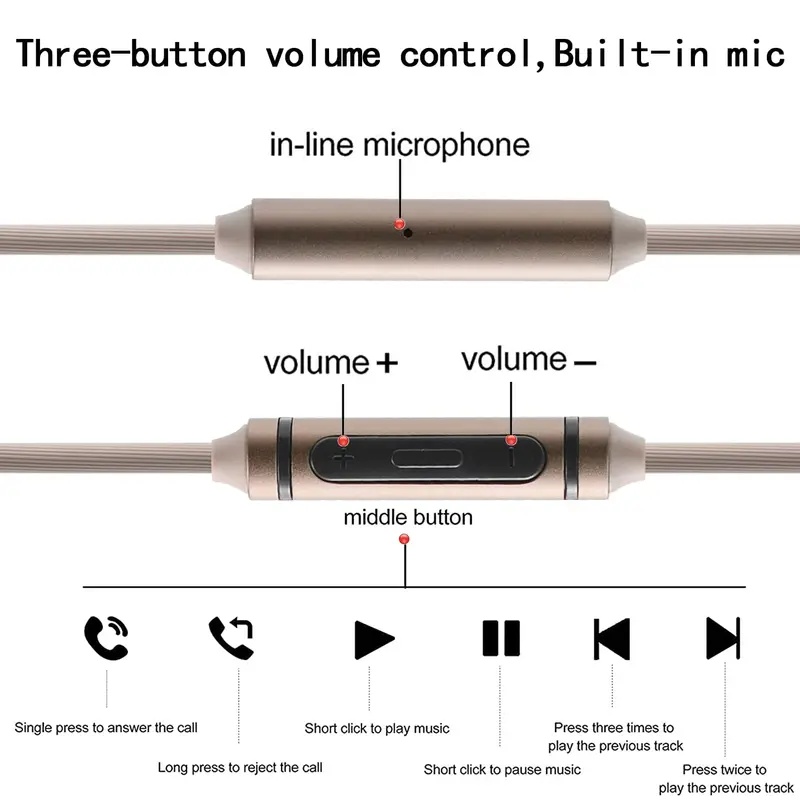 Uniwersalne zamienne przewody  – Audio Technica Headphone Ath-Ws660Bt recenzja i cena