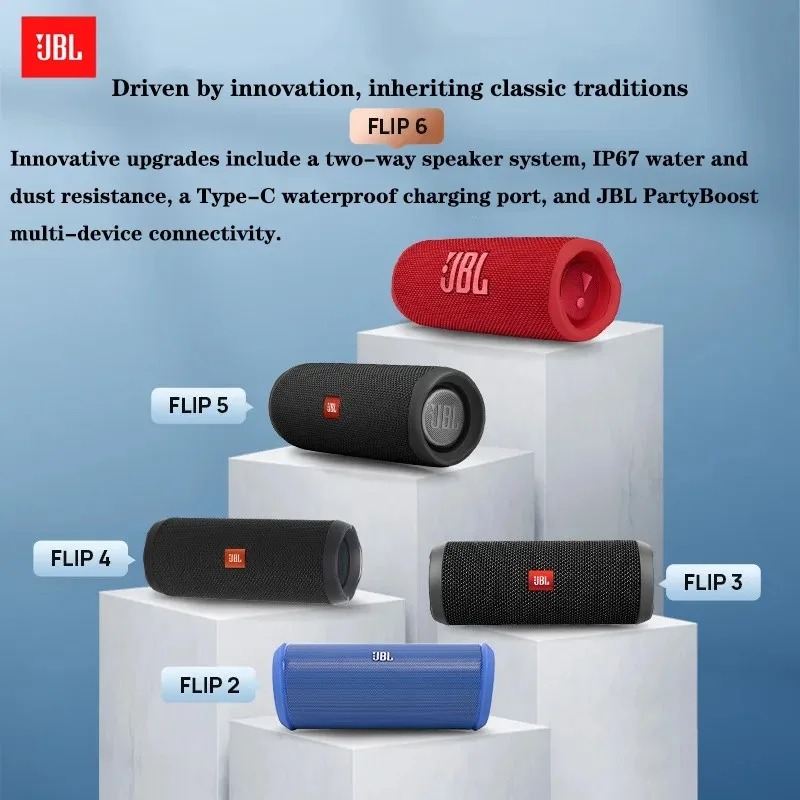 JBL Flip 6 Lekki Głośnik Bluet – Jbl Speaker Flip 6 recenzja i cena